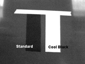 spectral camera leather samples