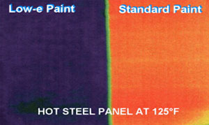 Thermal image of a hot steel plate 